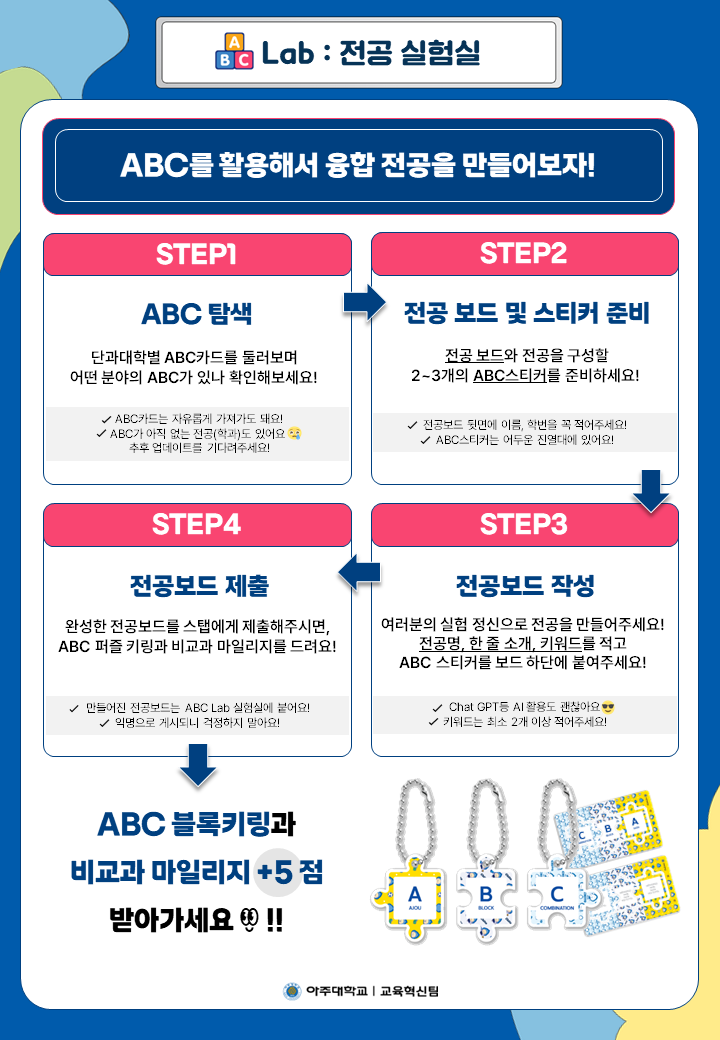 아주대학교 아주허브(Hub)